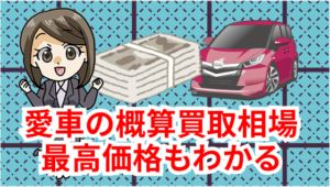 2.3 グー買取の持ち味その2　愛車の概算買取相場がすぐにわかっちゃう!最高価格もわかる